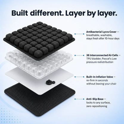 LEVEROL Ergonomic Pressure Relief Seat Cushion