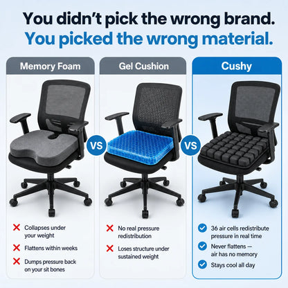 LEVEROL Ergonomic Pressure Relief Seat Cushion